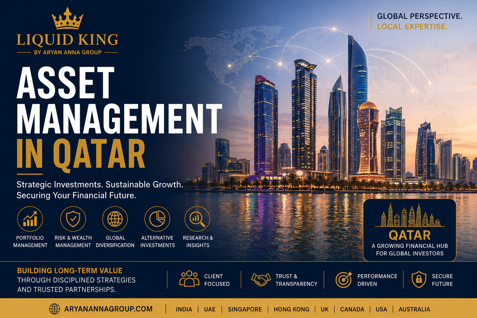 Asset Management in Qatar | Market & Investment Opportunities